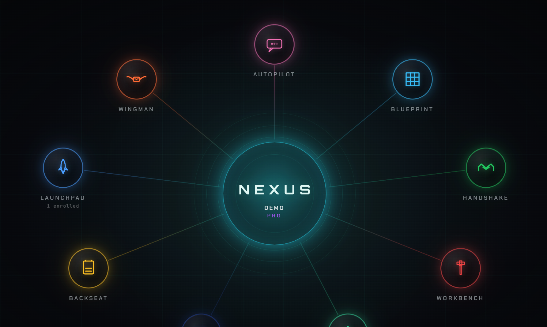 NEXUS platform dashboard